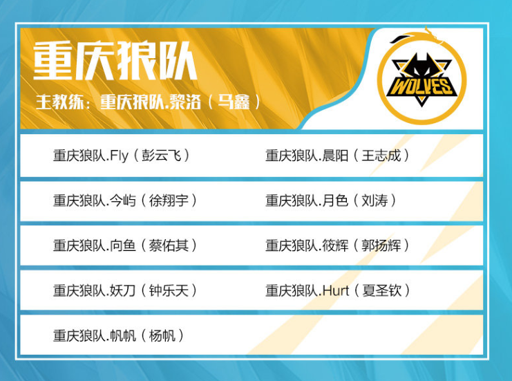 《英雄联盟》官方：2025 LPL 的第一阶段将于1月12日正式开始