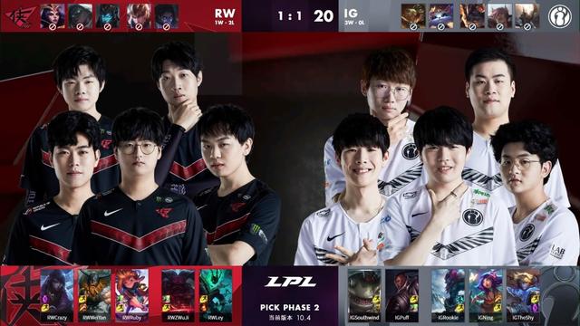 G2 3-1 FNC：一年四冠统治欧洲，G2力克FNC问鼎LEC年度冠军